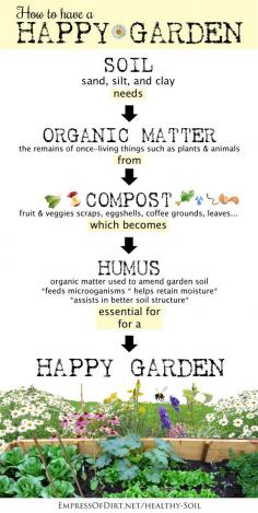 
                    
                        How to have a happy garden with healthy soil at empressofdirt.net/healthy-soil
                    
                