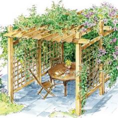 
                    
                        How to Build a Pergola for Backyard Shade - DIY - MOTHER EARTH NEWS
                    
                
