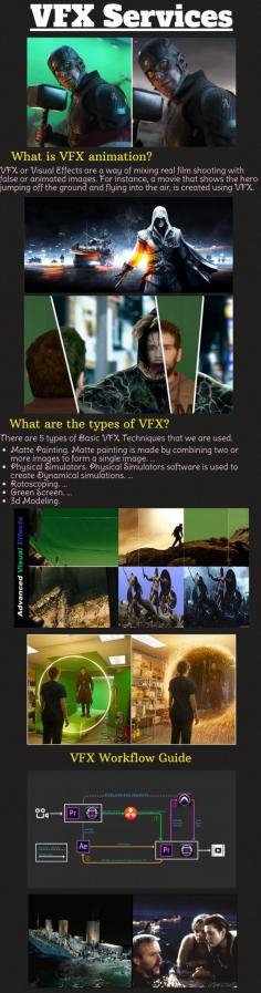 Whether you require a single VFX shot, the complete post production of your video, composition, blurring, animation, matte painting, rig removal, set extension or environment creation etc., we can handle any VFX need.