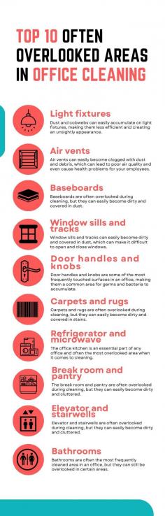 Top 10 Often Overlooked Areas in Office Cleaning

Do you ever wonder why your office never seems quite as clean as you'd like it to be? Chances are, you're overlooking some key areas during cleaning. From light fixtures and air vents, to baseboards and window sills, to door handles and knobs, to carpets and rugs, to the refrigerator, microwave, break room, pantry, elevator, stairwells and bathrooms, there are many areas in an office that are often overlooked during cleaning. These areas can become dirty and covered in dust, which can lead to poor air quality and even cause health problems for your employees.

In this infographic, we've highlighted the top 10 most commonly overlooked areas in office cleaning and how commercial cleaning services in Singapore can help keep your office clean and healthy. With regular cleaning and maintenance, these areas will be properly cleaned and disinfected, which will help to reduce the spread of germs and bacteria, and make your office a safer and more pleasant place for your employees to work. Let commercial cleaning services in Singapore help you keep your office sparkling clean.

Keeping an office clean and healthy requires attention to detail and regular maintenance. By hiring commercial office cleaning services in Singapore, you can ensure that all areas of your office are properly cleaned and maintained, which will improve the overall appearance of your office and make it a healthier and more pleasant place for your employees to work. Don't overlook these hidden gems any longer, let the professionals help you keep your office sparkling clean.