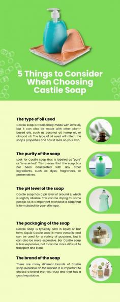 If you are planning to switch to organic Castile soap, it is important to be meticulous when choosing what you put on your skin. There are many beauty products online that are fake and not certified by the authorities.

Read this article to help you understand the uses, benefits, and buying guide of Castile soap in Singapore. 