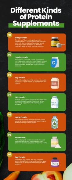 Different Kinds of Protein Supplements

Health supplements are products that are made to boost the consumption of necessary nutrients to help our bodies function properly. Common health supplements include vitamins, minerals, herbs, and amino acids. This infographic lists the different kinds of protein supplements.

If you are looking for natural and organic protein supplements, here is a list of selective natural and organic health supplements in Singapore.