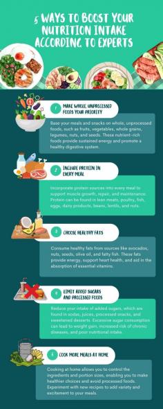 Are you diagnosed with malnutrition, or are you feeling low and unenergized? You might not be getting enough nutrients that your body needs to work properly. This infographic shares 5 natural ways to improve your intake of essential nutrients. You can also start taking organic health supplements to fill in your nutritional intake gap. 