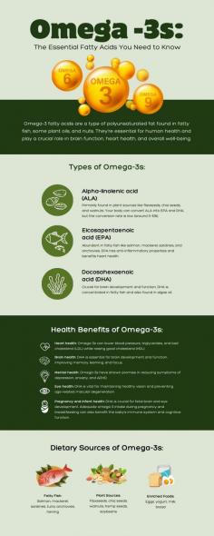 Omega-3s: The Essential Fatty Acids You Need to Know

Looking for natural ways to improve your heart health and brain function? Try boosting your intake of omega-3 fatty acids, also known as fish oil. Omega-3s are abundant in fatty fish and algae and are also found in several seeds like flaxseeds, chia seeds, and walnuts.

Omega-3s are also available in food supplements. If you're in Singapore, try organic omega-3 supplements or fish oil supplements to start reaping the various health benefits of these essential fatty acids.