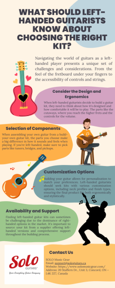 Navigating the world of guitars as a left-handed player presents a unique set of challenges and considerations. From the feel of the fretboard under your fingers to the accessibility of controls and strings, every aspect of your instrument needs to cater to a left-handed orientation for optimal comfort and playability. Access further information by visting here: https://www.solomusicgear.com/.