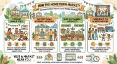 Supporting artisan community markets is the best way to find one-of-a-kind gifts while fueling the local economy. These vibrant hubs showcase the incredible talent of neighborhood makers, from hand-poured candles to bespoke jewelry. When you visit these markets, you aren’t just buying a product; you’re investing in a story and a craft. Unlike big-box retailers, artisan community markets provide a sensory experience filled with live music, fresh aromas, and direct connections with creators. Explore your local scene this weekend and discover the high-quality, sustainable goods that only a dedicated community of artisans can provide.